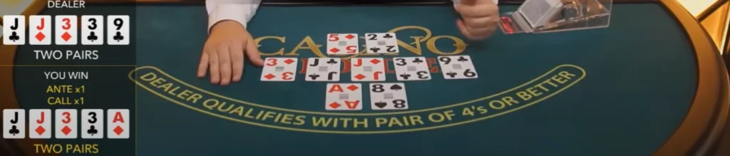 Betandreas casino login